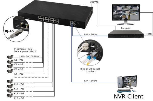 Data Center Cabling Solutions for AI & Hyperscale | ABPTEL