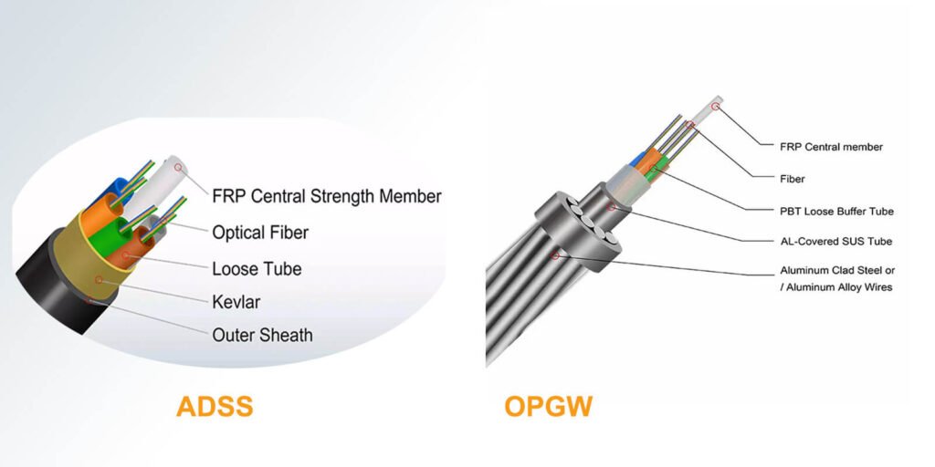 Comparison of ADSS and OPGW cable structures