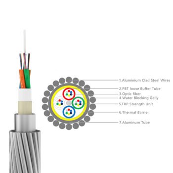 The PBT Loose Tube Optical Ground Wire (OPGW) is surrounded by single or double layers of aluminum clad steel wires(ACS) or mix ACS wires and aluminum alloy.