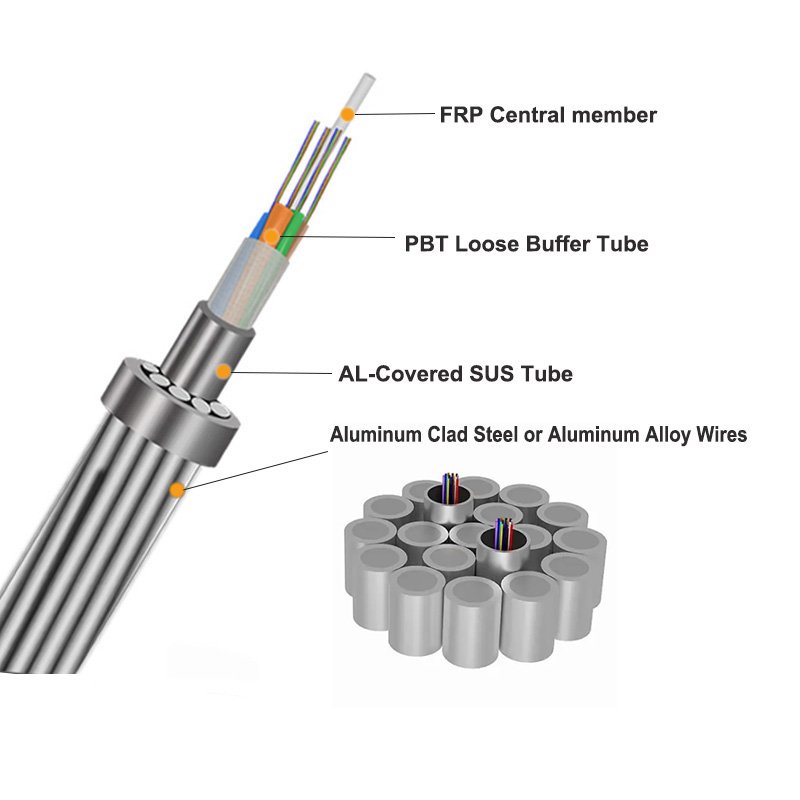 Overhead Power Lines 24 Core G652D OPGW Fiber Cable