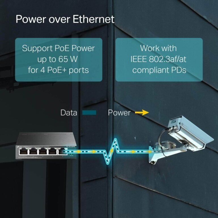 POE Switch Applications 02