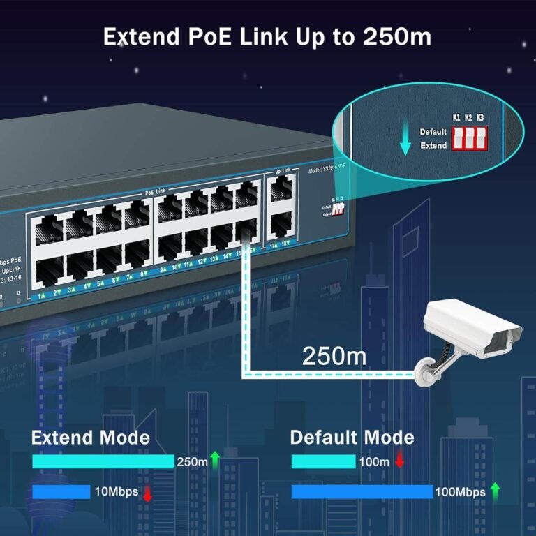 POE Switch Applications 03