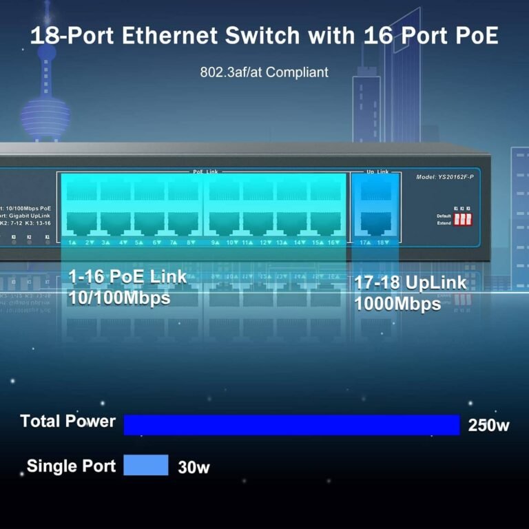 POE Switch Applications 04