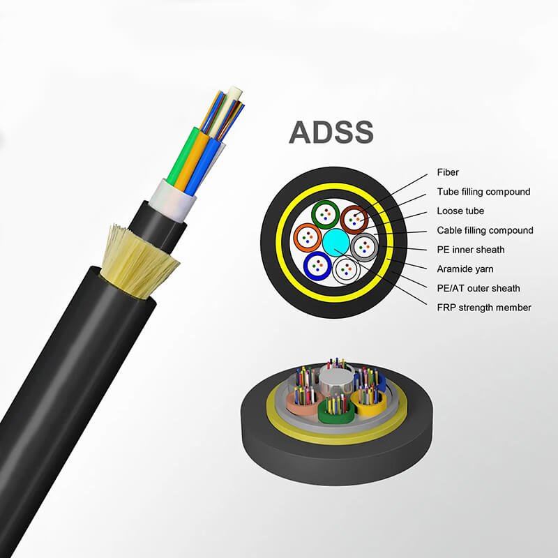 2 to 288 Core G652D Self-Supporting ADSS largest span Fiber Optic Cable