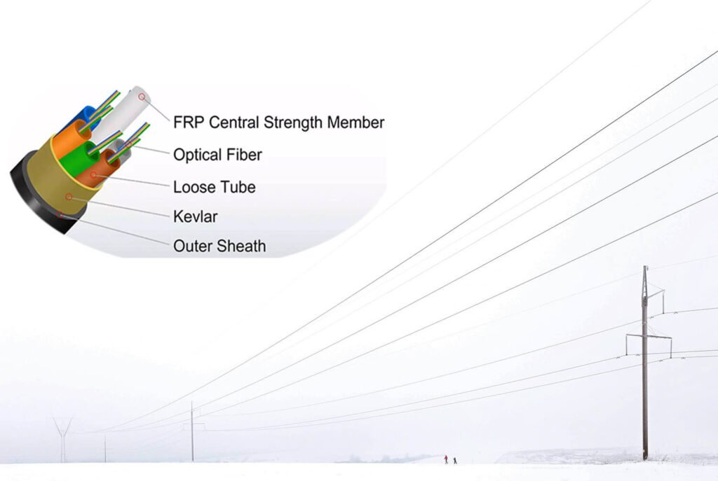 Structural Composition and Key Features of ADSS Cable