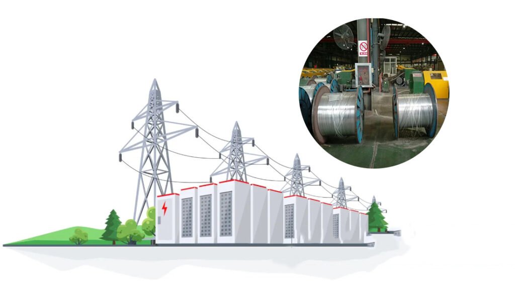 Abptel ADSS Cable vs OPGW Intended Applications