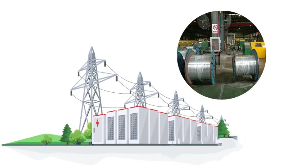 Abptel ADSS Cable vs OPGW Intended Applications