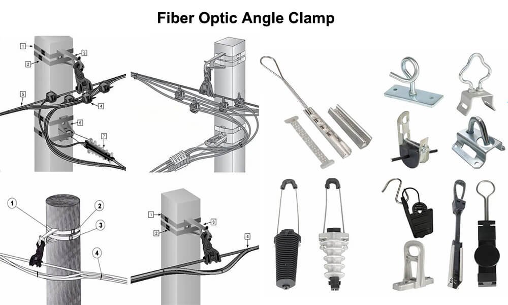 Fiber Optic Angle Clamps and FTTH Cable Tension Wall Bracket Clamps in Installation Examples