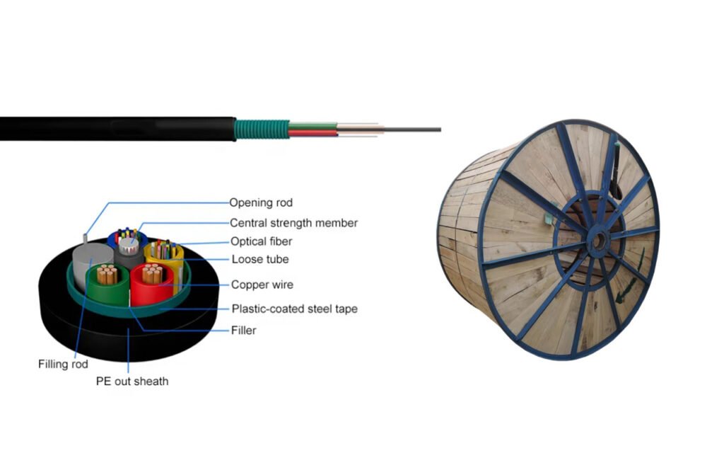 Detailed view of OPWG cable components and wooden spool for storage.