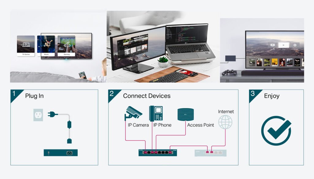 Easy PoE Switch Setup for Seamless Connectivity