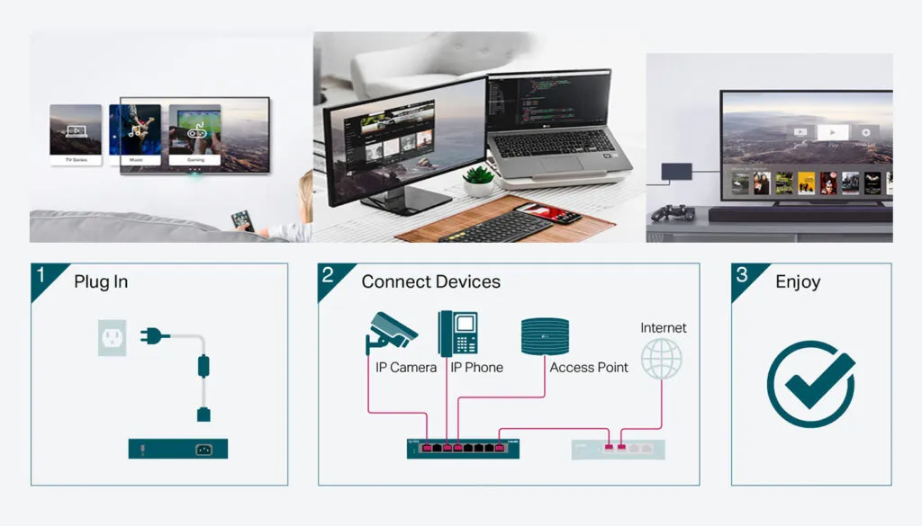 Facile configurazione dello switch PoE per una connettività senza interruzioni