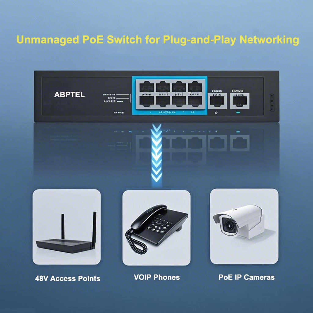 A PoE switch with multiple Ethernet ports, highlighting its plug-and-play functionality and compatibility with access points, IP cameras, and VoIP phones.