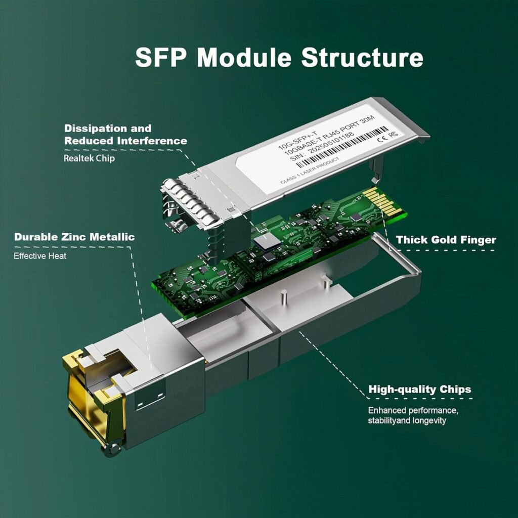 Exploded View of SFP Module Structure with Key Components