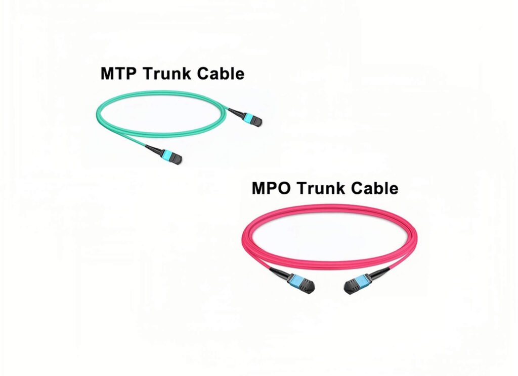 MTP Trunk Cable and a pink MPO Trunk Cable, both designed for high-density fiber optic connections in data centers and telecom networks.