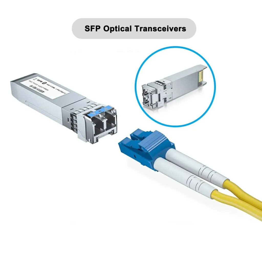 SFP Optical Transceivers with Dual LC Patch Cords