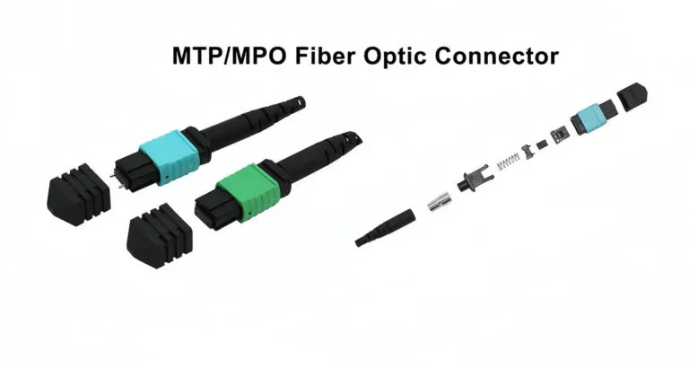 MTP/MPO fiber optic connectors in green and aqua blue, including a detailed exploded view of internal parts such as ferrule, spring, housing, and protective cap for high-density cabling applications.