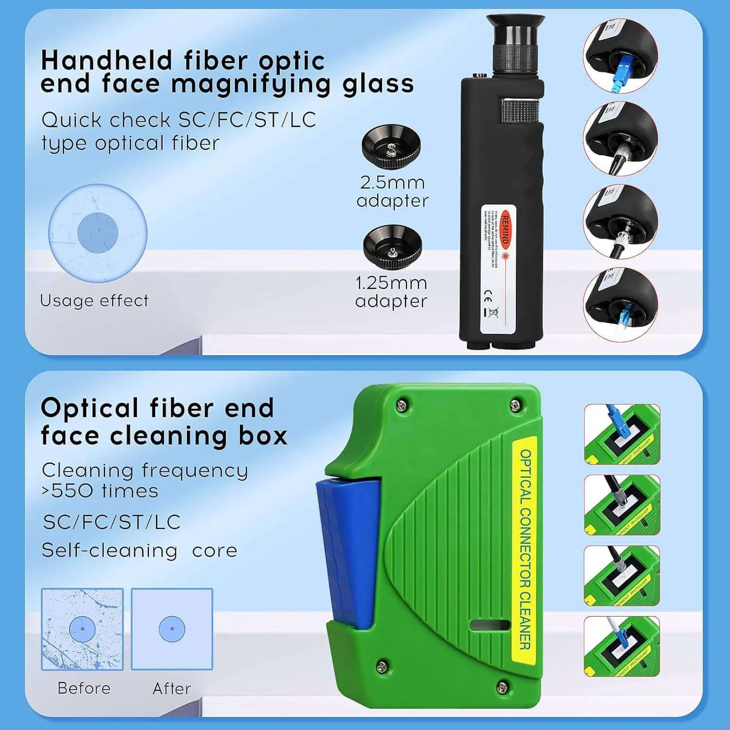 Complete Fiber Optic Cleaning Kit by ABPTEL