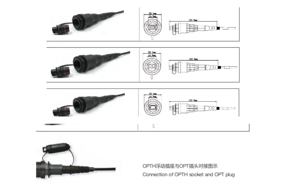 OPTH floating socket options for OPT waterproof interface with SC, DLC and MPO variants and outline dimensions